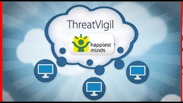 happiest minds_threat vigil