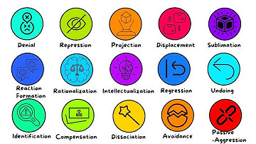 Every Defense Mechanisms Explained in 9 Minutes.