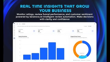 Turn Every Customer Experience into a Growth Opportunity