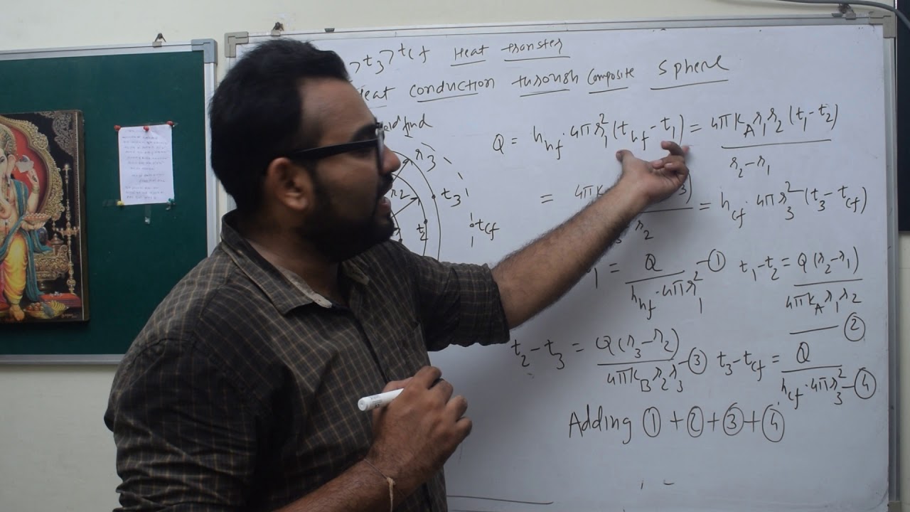 HT-EPISODE-28-HEAT CONDUCTION THROUGH COMPOSITE SPHERE