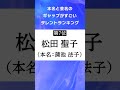 本名と芸名のギャップがすごいタレントランキング