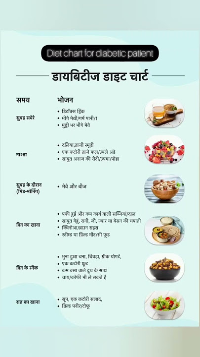 डायबिटीज डाइट चार्ट||Diet chart for diabetic patient|| Diabetic diet plan#shorts #Ditechart #sugar