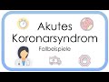 Akutes Koronarsyndrom Fallbeispiele (Herzinfarkt, NSTEMI, STEMI, iAP, Diabetes, Troponin)