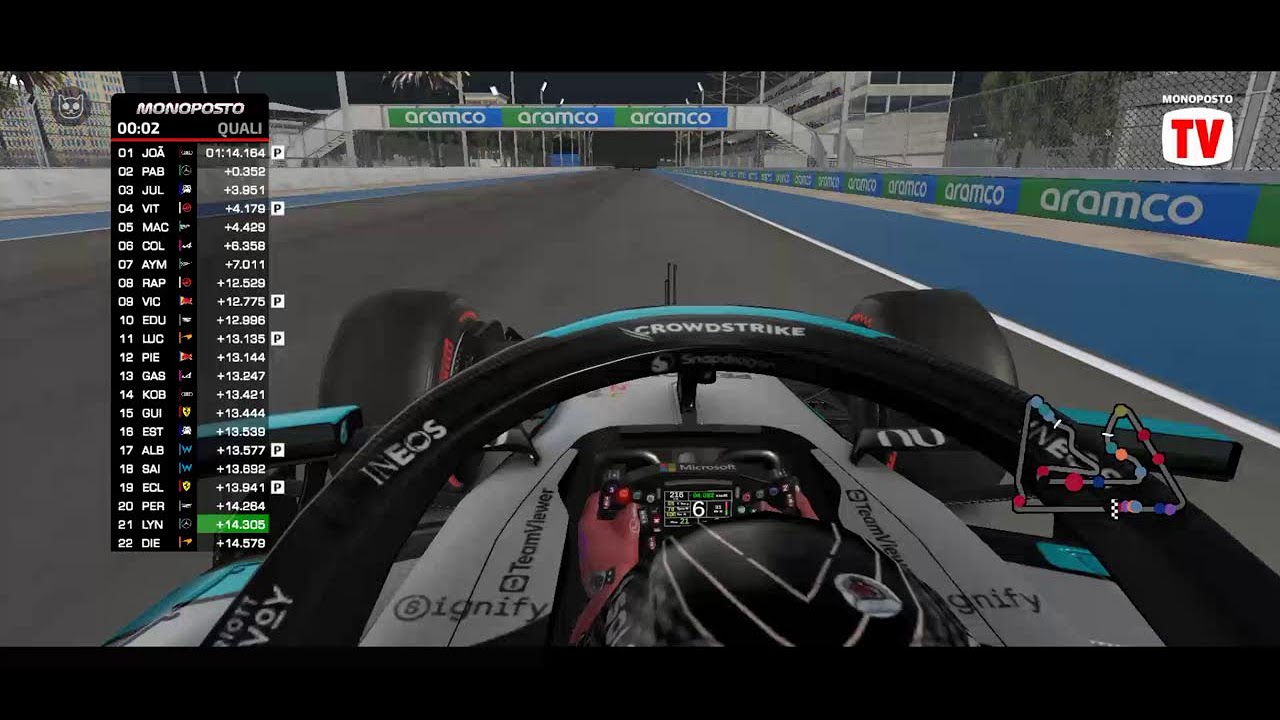 QUALY DO GP DO BAHREIN LIGA BR MONOPOSTO SEASON 2