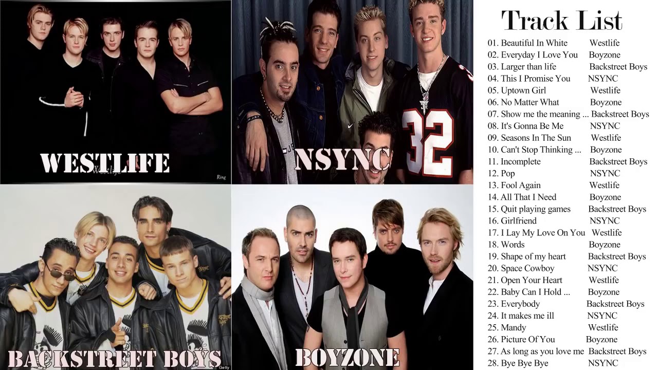 NSYNC, Boyzone Westlife, BACKstreet Boys Greatest Hits Playlist Full
