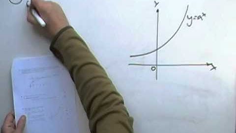 1997 SQA Higher Maths paper 1: 18 to 20