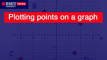 Plotting points on a graph