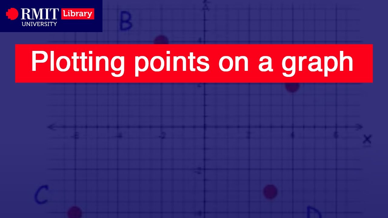 Plotting points on a graph