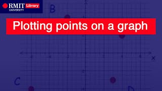 Plotting points on a graph