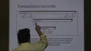 Transaction Management (in a Database)