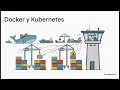 🚀 VIRTUALIZACIÓN y DOCKER desde Cero: Hipervisores, Cloud y Kubernetes