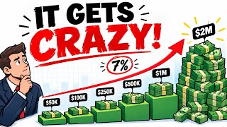The 6 Wealth Levels Where Compounding Gets Insane