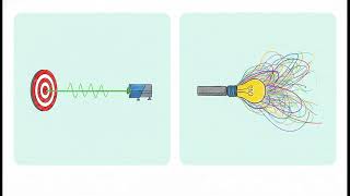“How Lasers Actually Work (The Quantum Physics Behind Laser Beams)”