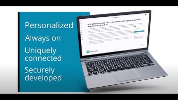 Introducing AI-powered study tools by Pearson