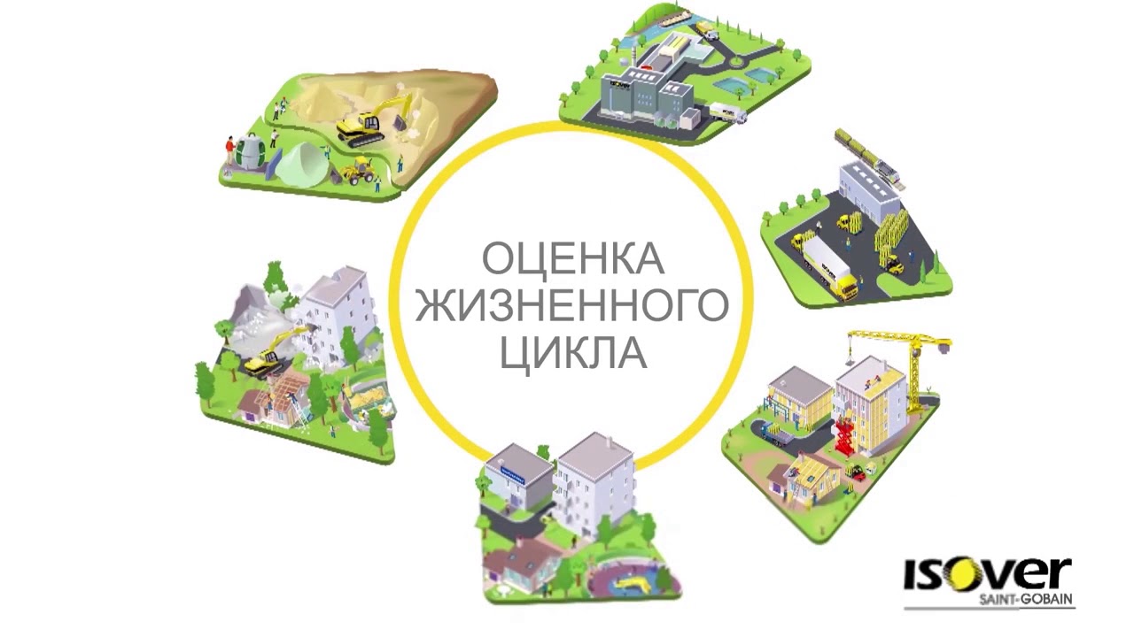 ISOVER - экологически безопасный материал