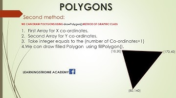 Draw Polygons through Applets in hindi||Advance java||LearningStrome Academy