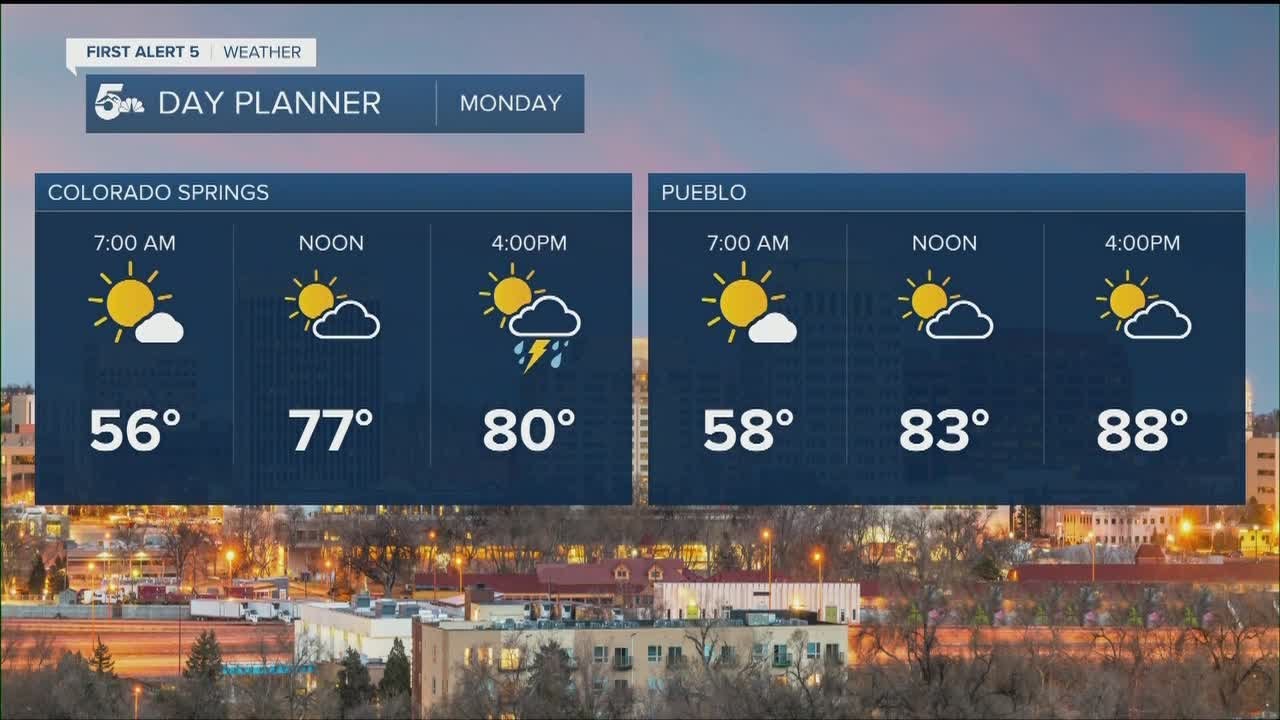 Daily storm chances for most in the week ahead - YouTube