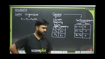 Rohit Solanki Sir Angry on some students 😠😡😡 | Scoreplus | @scoreplus #maths #scoreplus
