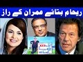 Aik Din Dunya Ke Sath REHAM KHAN 23 April 2017 Dunya News 