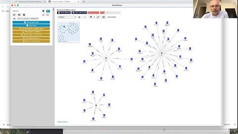 Exploring the Pandora Papers with Graphileon