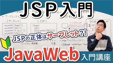 JSPとサーブレットの特徴を根本から理解する【JavaWeb入門講座8】JSPの基本