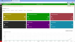 Detalles Data Creation Part 2 — Subjects & Class Timetables Actualización