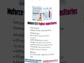 Nuforcr cd3 vaginal suppository uses in hindi #fungalinfectiontreatment