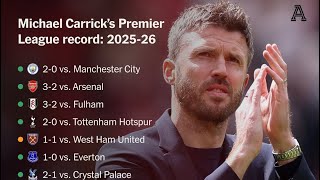 Michael Carrick’s role in Ineos project 2028