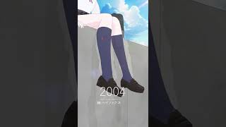 JK靴下丈のイマドキトイニシエ/history of Japanese high school girls' sock lengths