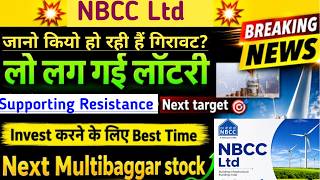 NBCC share news today। NBCC News today। NBCC latest news। NBCC Ltd share news। NBCC Ltd share price 
