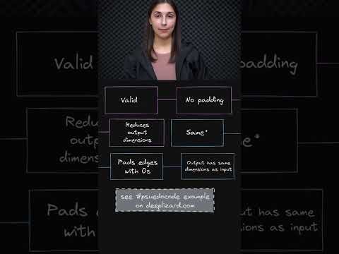 CNNs 'Valid' vs 'Same' Padding 📚 - Zero Padding Terminology 💬 - Topic 280 #ai #ml