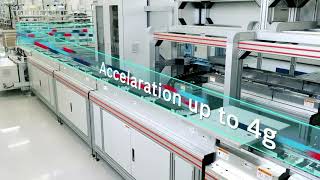 Bosch Rexroth Flexible Transport System (FTS) - Motion Demo | Jtech Automation