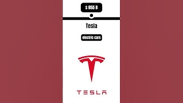 Unveiling of the largest tech companies!