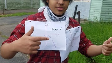 AP calc video project