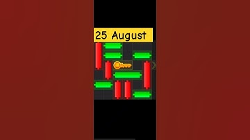 25 August Hamster Kombat Mini Game solved 100% please subscribe