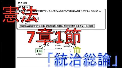 憲法7章mp3