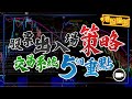 股票出入場策略，交易系統的5個重點【港股論劍 EP8 | 大馬三劍俠】