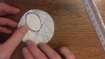 Ellipse by circle folding - ASMR