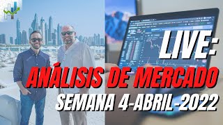 TRADING ACCIONES📈: Análisis de Mercado (4-Abril-22)
