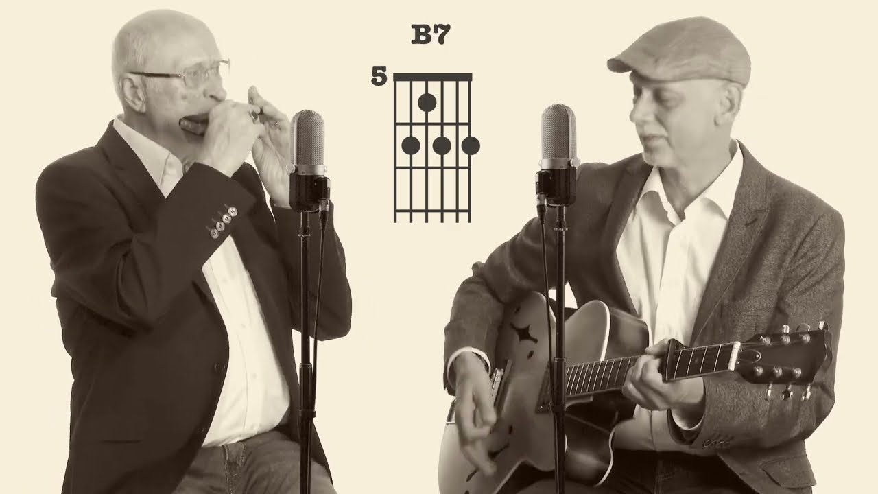 Bei mir bist Du schön / Bei Mir Bist Du Shein / Bei mir bist Du scheen - Play along for Guitar