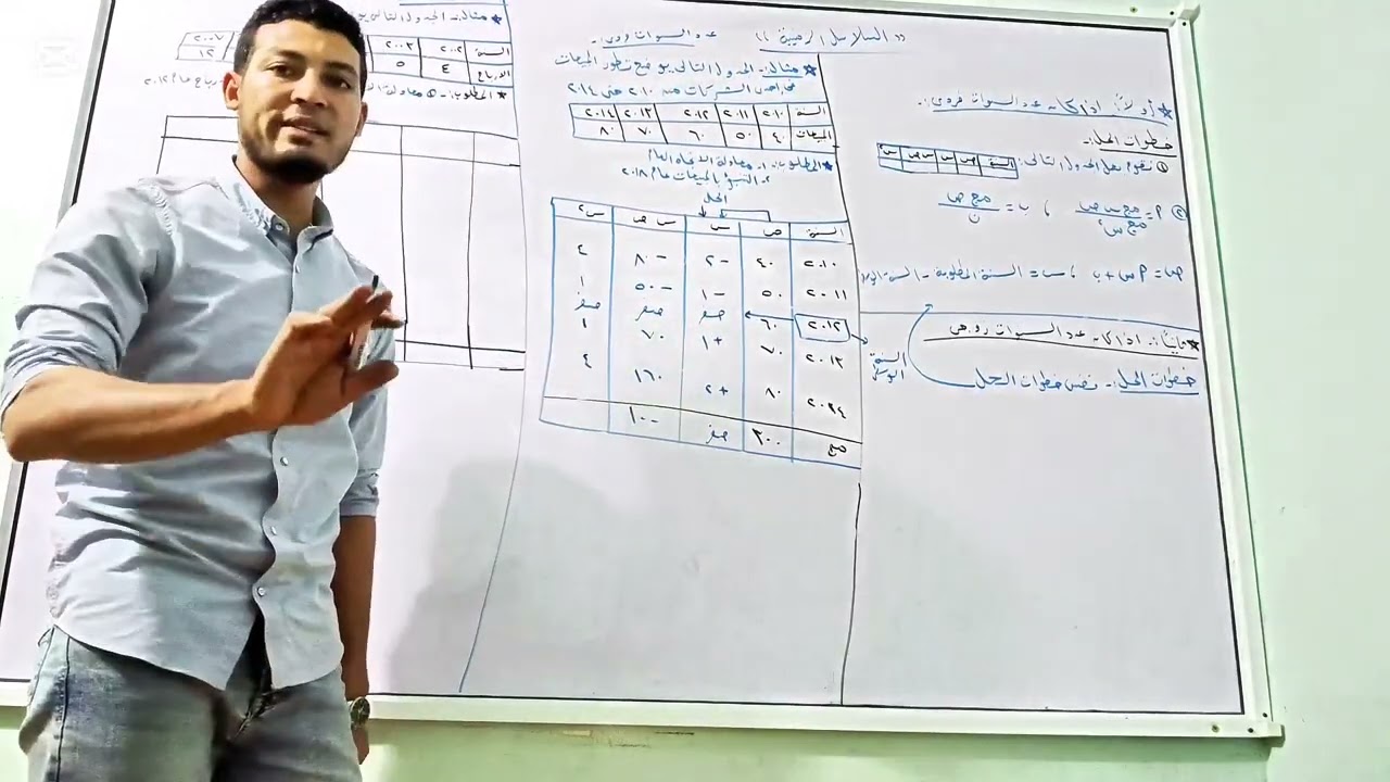 أقوى شرح للسلاسل الزمنية | معهد فني تجاري + دبلوم تجارة | فهم الدرس وحل أهم المسائل بسهولة