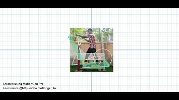 MEC HW 07 MotionGen Pro