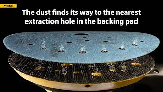 Mirka Multifit™ animation - Perforation Technology for Abrasives