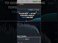 EQ Stereo Enhancement