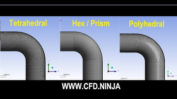 🥇 Comparison #ANSYS Meshing- Mesh Types (Hexahedral, Hex/Prism, Polyhedral)