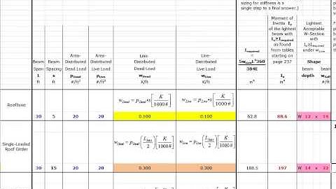 06 3 3 C Sizing Steel Beams From Tables For Moment Strength