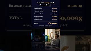 FACTION SWAP FUND WoW FishBot fishbot.org #GoldFarm #Fishing #WoWRetail