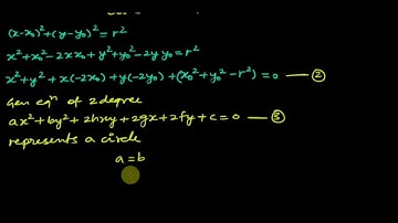 Lecture 1: Circle and centre radius form, general form by Shobhit Sir