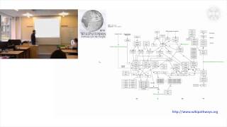 4. Sources of ‘Pathway Data’ (Lecture)