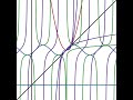 DESMOS MUSIC!! #animation #graph #animationart #art #graphmethod #animationstyle #illusion #desmos